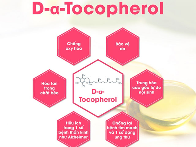 Tinh Dau Thong Do Edally Han Quoc Chua D ⍺ Tocopherol