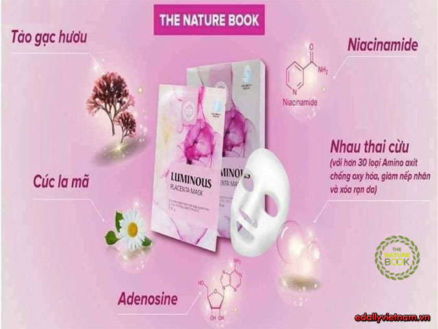 Thanh Phan Mat Na Nhau Thai Cuu The Nature Book