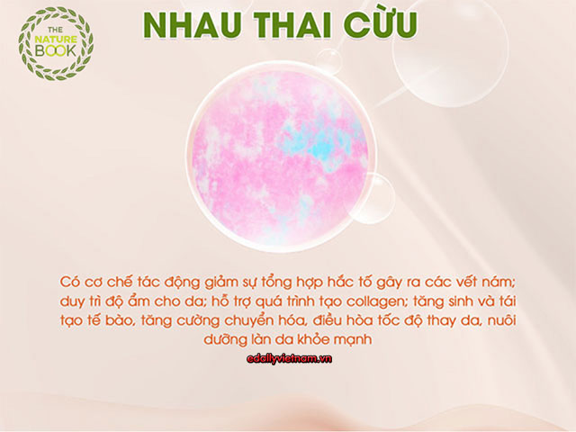 Thanh Phan Nhau Thai Cuu