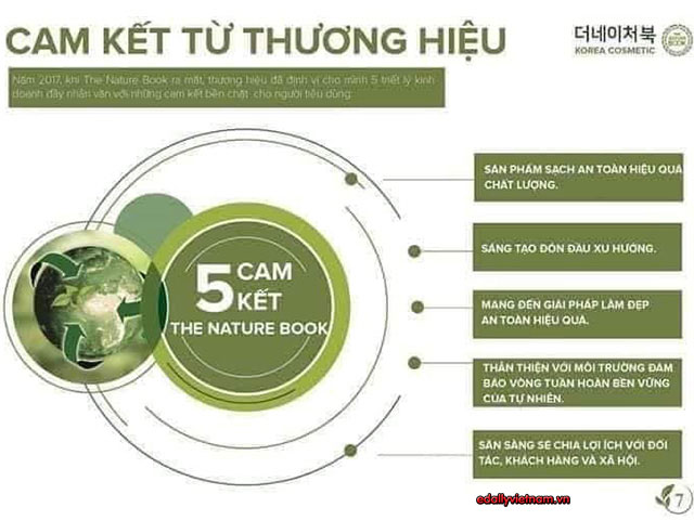 Cam Ket Cua My Pham The Nature Book Han Quoc